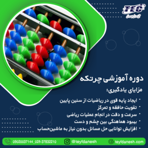 دوره چرتکه